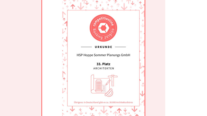HSP Hoppe Sommer Planungs GmbH Architektur | competitionline 33. Platz 2019/20